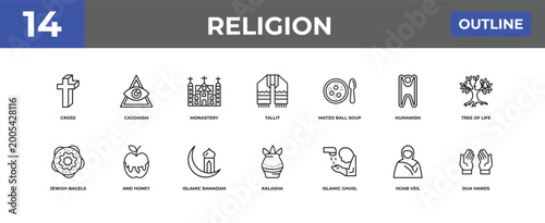 Foto outline religion icons set - cross, caodaism, hijab veil