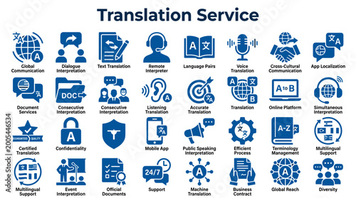 Photos Comprehensive Translation Service Icons Representing Global Communication Langua