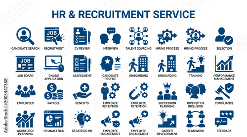 Tableau sur toile HR and recruitment service icons representing the complete employee lifecycle from sourcing and hiring to development and retention in a business context