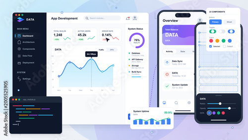 App development dashboard with desktop and mobile UI screens, analytics charts, status widgets, component controls and code panel on light background