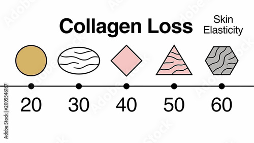 Tableau sur toile A minimalist illustration depicting a timeline with spheres representing stages