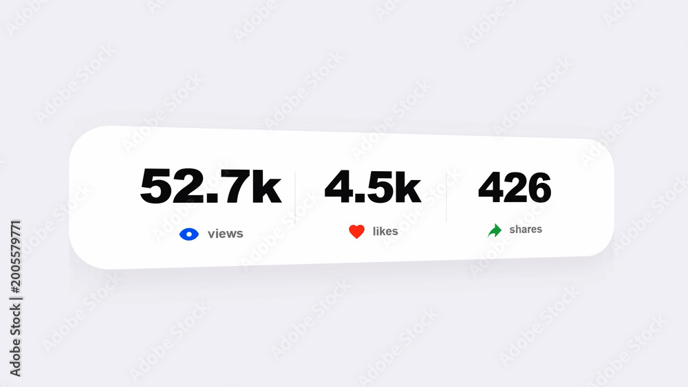 Obraz premium Social media counter with views likes and shares showing viral growth.