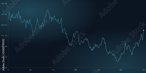 Tableau sur toile Blue line graph on a dark background showing fluctuating data trend over time pe