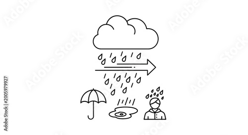 Obraz na płótnie Weather forecast with rain and umbrella.