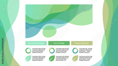 A presentation slide template with abstract green and blue wavy shapes, featuring sections for executive summary, key findings, and future initiatives with infographic elements and leaf icons.
