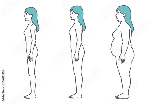 成人女性の体型比較イラスト（痩せ型・標準・肥満の3種セット・側面）