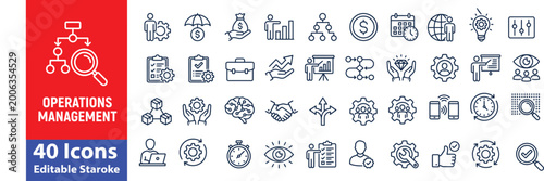 Bild auf Leinwand Operations management web icons in line style