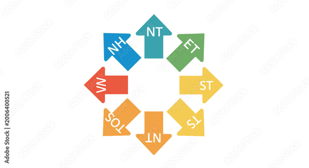 Fototapeta premium Colorful arrows in a circle formation.