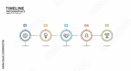 A five-step infographic displays icons representing process, idea, teamwork, growth, and success