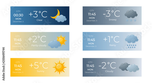Schilderij op canvas Weather forecast and meteorology widget concept