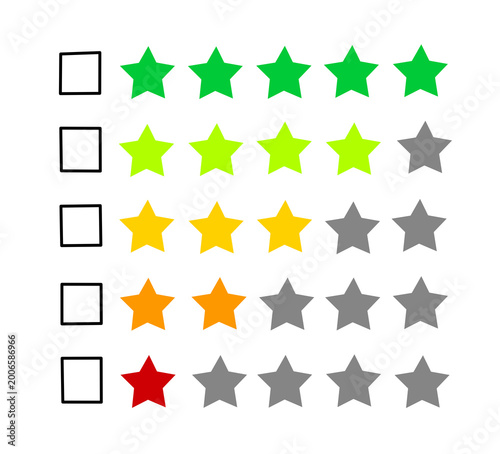 rating feedback