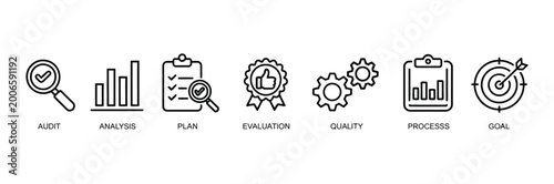 Foto Assessment banner web icon vector illustration with accreditation audit analysis