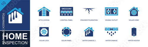 Slika na platnu Home inspection icon set