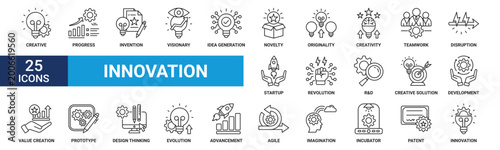 Innovation icon set. Containing creativity, invention, prototype, visionary, idea generation, agile, revolution and more. Outline vector icons collection.
