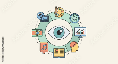 Creative concept illustration with eye central and surrounding media elements