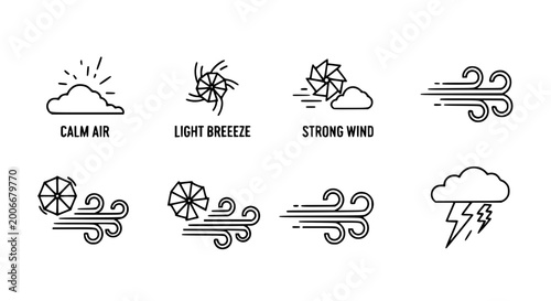Obraz na plátně Set of weather forecast icons illustrating wind speed levels from calm air and light breeze to strong gale storm and thunder clouds in thin line vector style