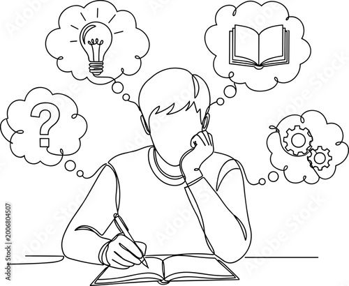 Student thinking about learning and problem solving, creative idea, and knowledge acquisition.