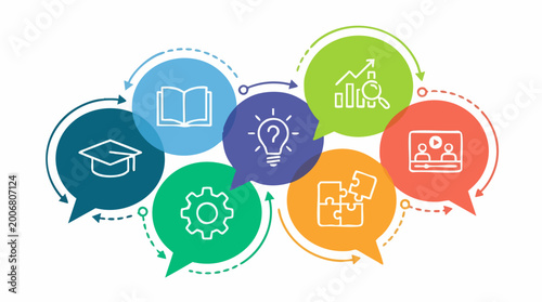 Photography Education, Learning, and Innovation Process Infographic with Icons