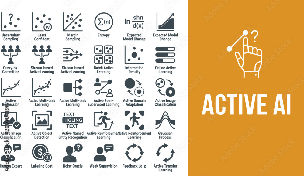 Naklejka premium Active AI icons represent advanced learning algorithms and processes.