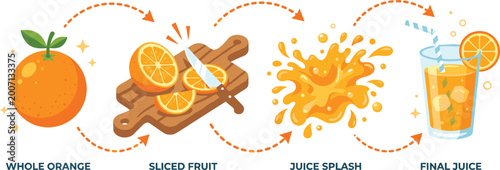 Bild auf Leinwand Orange juice process vector illustration with four steps
