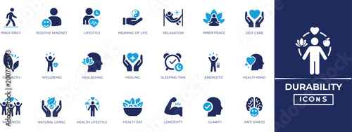 Tableau sur toile Durability icon set of ageing, clarity, healing, living, maturity, balance, health, meditation and more
