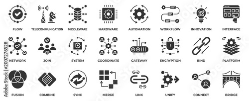 Tableau sur toile Integration icon set collection in solid glyph style, an icon pack contain integration, automation, technology, robot, platform, bridge, system, interface, connection and network