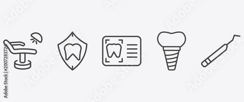 Billede på lærred dental health icon set with dental protection, dental monitor, implant, periodon