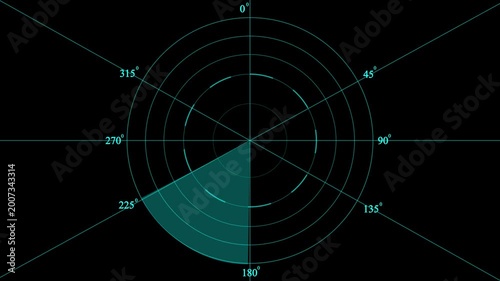 Radar .Radar Display airplane, travel HUD screen navigation aid with realistic ping detailing Military ship or aircraft radar showing scan results, multiple targets detected.