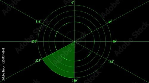 Radar .Radar Display airplane, travel HUD screen navigation aid with realistic ping detailing Military ship or aircraft radar showing scan results, multiple targets detected.