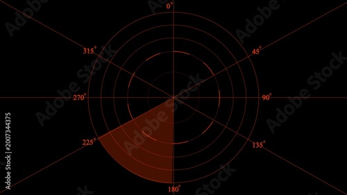 Radar .Radar Display airplane, travel HUD screen navigation aid with realistic ping detailing Military ship or aircraft radar showing scan results, multiple targets detected.