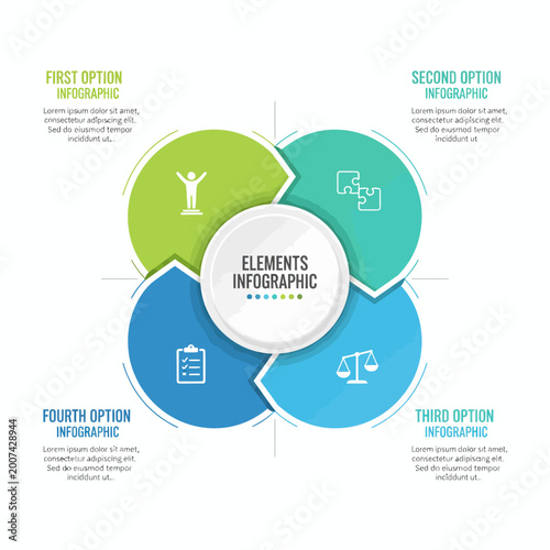 Infographic showcasing four options with icons and text descriptions.