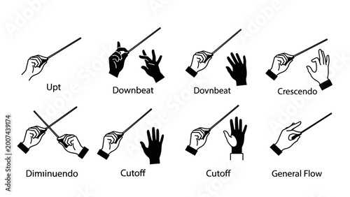 Conductor's Gestures: Musical Baton Techniques and Hand Signals