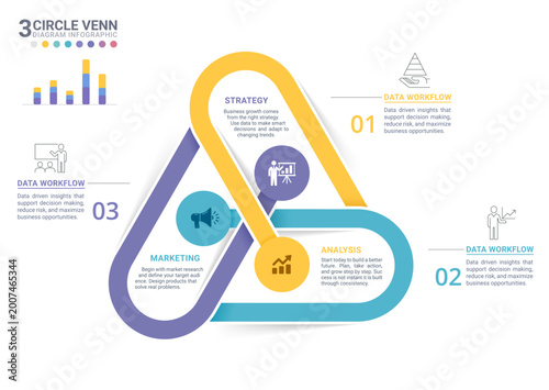 Venn Diagram Infographic Template Background with Data Visualization and Business Icons
