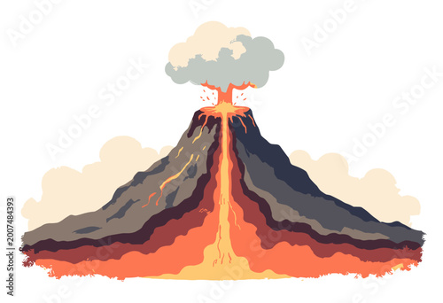 Volcano anatomy crosssection magma chamber lava flow