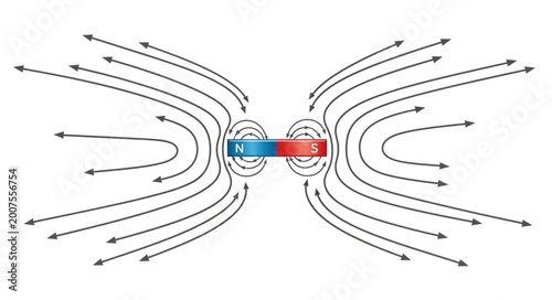 Fotografie Scientific diagram of a bar magnet with its north and south poles showing the magnetic field lines