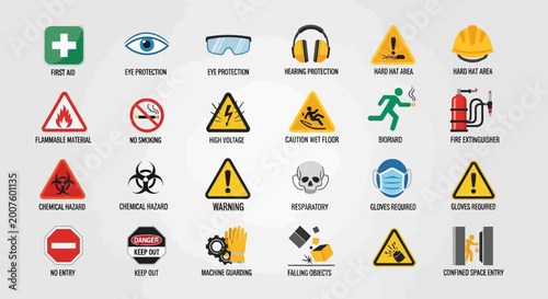 Photos Collection of Various Safety Warning Signs.