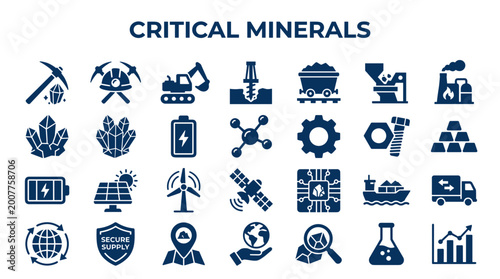 Bild auf Leinwand Critical Minerals Icons Representing Mining Extraction Processing Technology Sup
