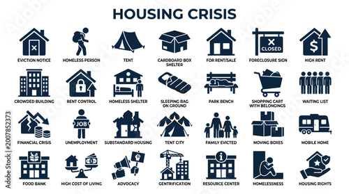 Bild auf Leinwand Housing Crisis icons depicting homelessness, eviction, and affordability issues