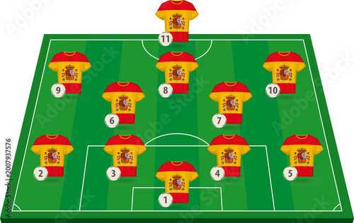 Spain Soccer Team Tactics Board, Football Starting Eleven Lineup