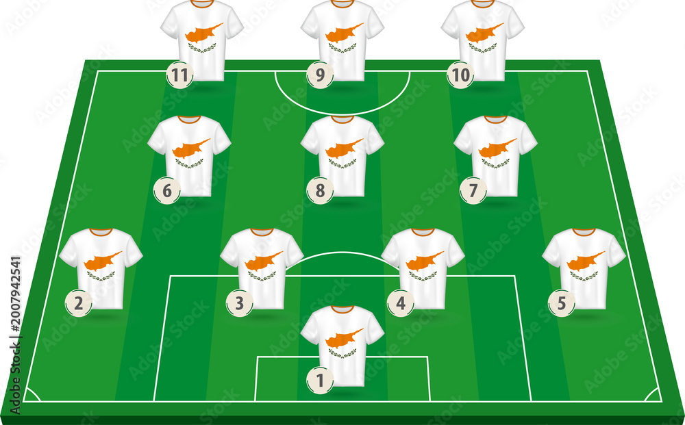 Fototapeta premium Cyprus Soccer Team Tactics Board, Football Starting Eleven Lineup