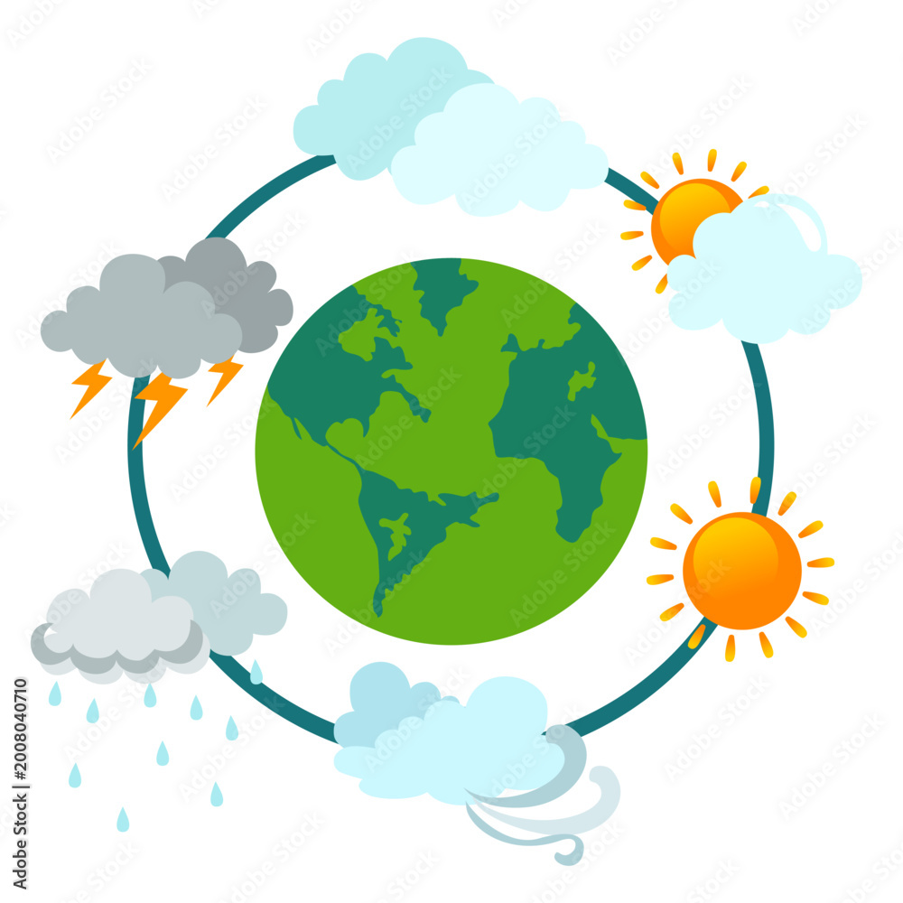 Naklejka premium world meteorological day vector illustration, Happy international meteorological day anthropomorphic weather propaganda