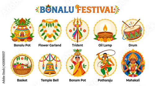 Quadro su tela Bonalu Festival Symbols with Pot Garland Trident Lamp Drum and Mahakali