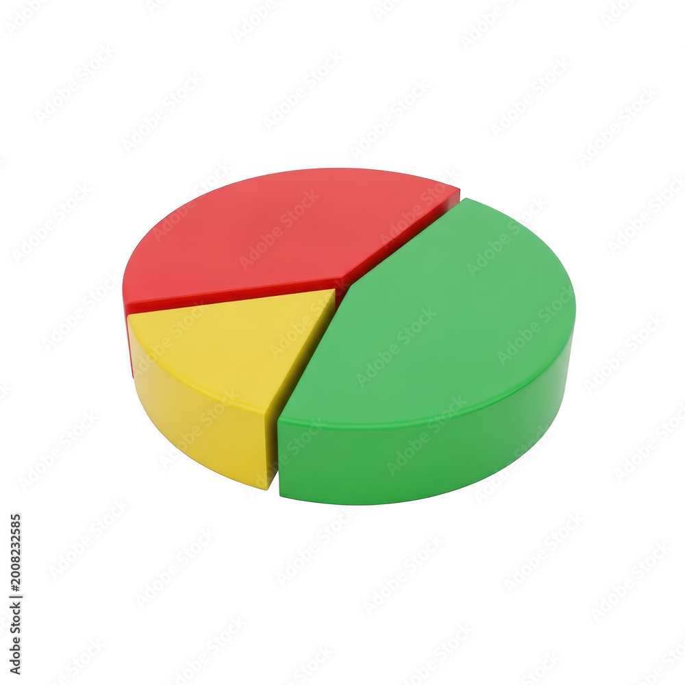 Fototapeta premium A colorful pie chart divided into three distinct sections with different colors.