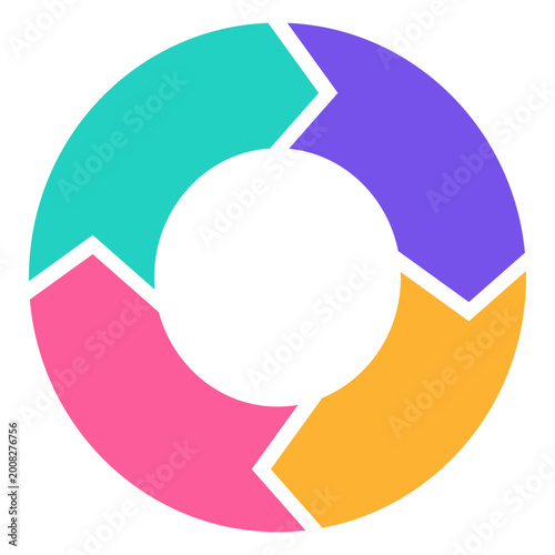 Abstract circular flow chart with four colorful segments forming arrows, representing workflow, cycle, process, teamwork, and continuous improvement concepts.