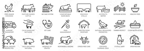 Animal welfare and ethical farming line art icon set. Humane livestock treatment and sustainable agriculture symbols