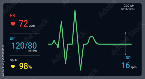 Medical monitor displaying vital signs of patient health and activity