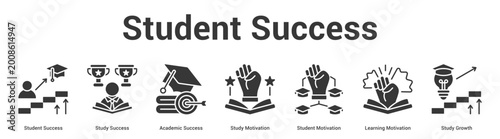 Foto Student Success web banner icon set vector illustration concept for business with icon of Student Success, Study Success, Academic Success, Study Motivation, Student Motivation, Learning Motivati