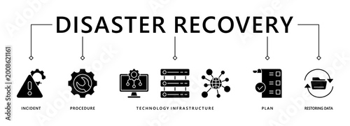 Photos Disaster recovery banner web icon vector illustration concept for technology inf