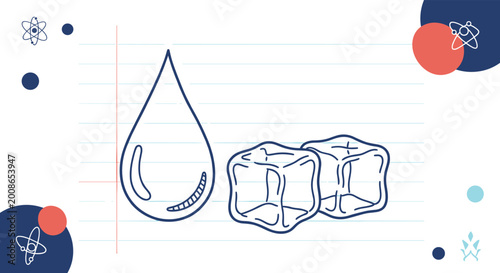 Sketch of a large water drop next to two ice cubes on a lined paper background representing states of matter and chemistry.