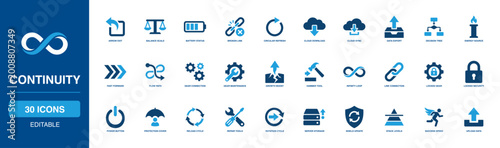 Foto Technological Continuity Solid Icon Set updating quick refresh, deep cloud, big data, busy gear, constant loop, and active power structures for reliable system maintenance flow integration paths